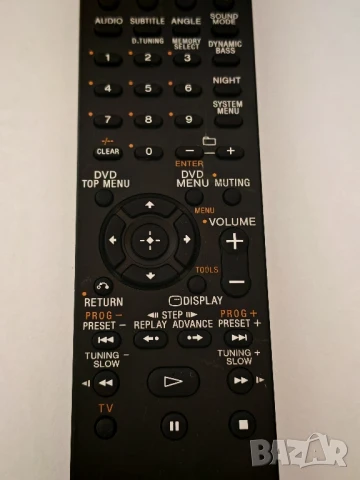 Sony-RM-ADU050, снимка 2 - Други - 50998641