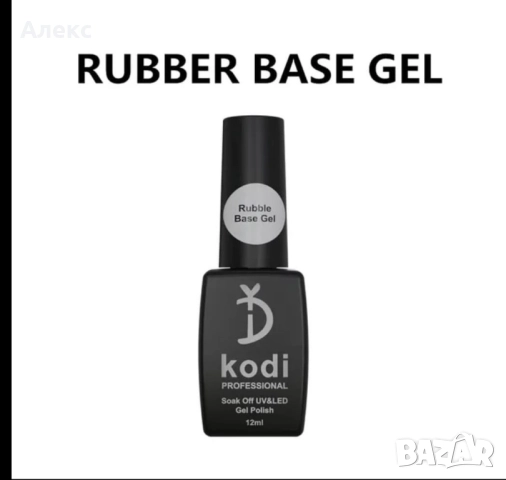 База или Топ Kodi