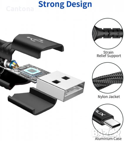  JSAUX USB - USB Type C кабел бързо  за зареждане и данни, найлонова оплетка, снимка 3 - USB кабели - 33734697