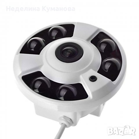 Панорамна HD камера , снимка 1