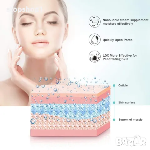 EZBASICS Facial Steamer Ionic Face Steamer for Home Facial, Warm Mist Humidifier Atomizer for Face S, снимка 5 - Други - 49990485