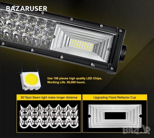 Халоген LED BAR 12V/24V- 55см. извит -270W 8906-55, снимка 5 - Аксесоари и консумативи - 30664819