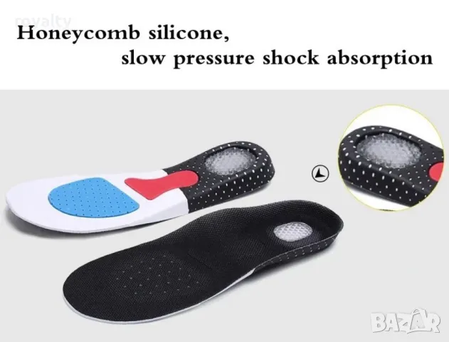 Ортопедични стелки за комфорт и поддръжка – идеални за спорт и ежедневие, снимка 3 - Други стоки за дома - 49152513