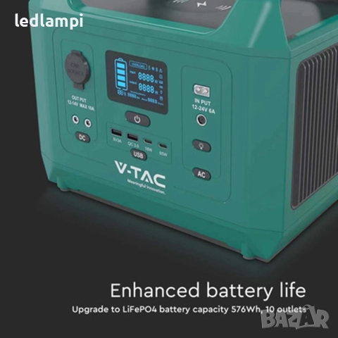 Преносима 600W Захранваща Станция, снимка 7 - Други - 51702260