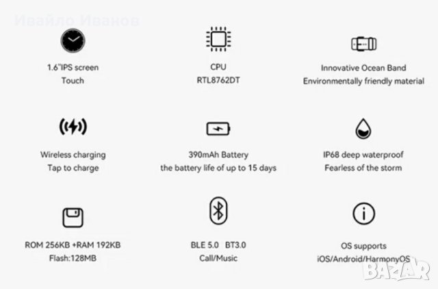1,6" Smart часовник-NFC ECG+PPG Bluetooth Call GPS Tracker IP68, снимка 10 - Смарт гривни - 42140674