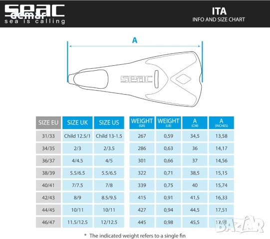 SEAC ITA, Леки и мощни къси плавници за плуване и гмуркане, снимка 4 - Водни спортове - 50838322