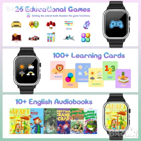 Смарт часовник- телефон JUBUNRER за деца 2025, снимка 3 - Детски - 48735791