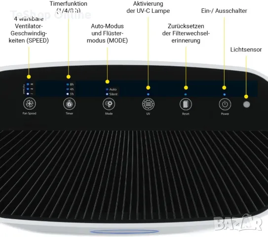 Пречиствател на въздух с 6 филтърна система ЗА 80 м² СТАЯ промоция, снимка 6 - Овлажнители и пречистватели за въздух - 47262001