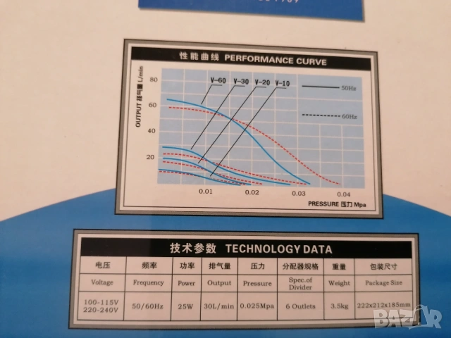 Продавам нов компресор за аквариуми на HAILEA V-30, снимка 3 - Оборудване за аквариуми - 53974481