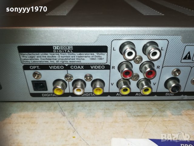 eltax avr-280 receiver внос france 1310201950, снимка 12 - Ресийвъри, усилватели, смесителни пултове - 30408369