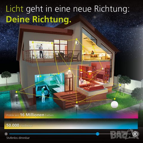 EGLO connect LED плафон Corropoli-C, интелигентен домашен спот 4 крушки, плафон, снимка 7 - Лампи за таван - 39962579