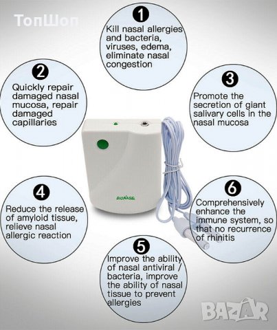 Bionase уред за лечение на Синузит , Ринит , Хрема , снимка 9 - Други - 29419459
