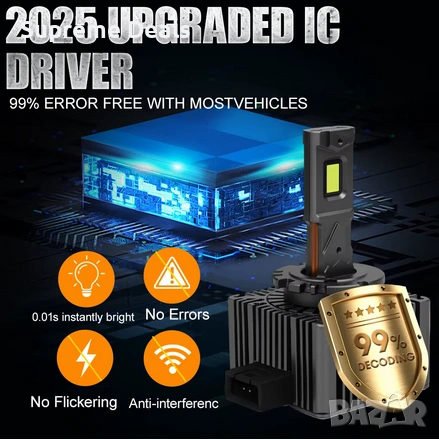 LED Крушки D1S +380% Canbus, снимка 2 - Аксесоари и консумативи - 54314848