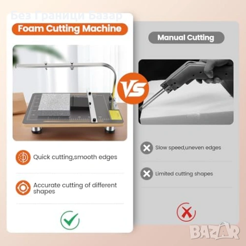 Нова Електрическа машина за рязане на пенопласт макети стиропор и DIY 19x15 с регулатор, снимка 5 - Други инструменти - 54054047