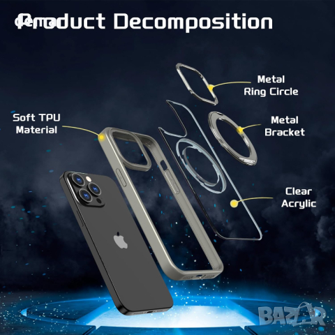 S. Dawezo 360° магнитна стойка с пръстен за калъф за iPhone 13 , съвместим с Magsafe, титаниево сиво, снимка 6 - Калъфи, кейсове - 44804296