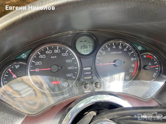 Хонда Форца 250