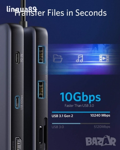 Anker PowerExpand 8-in-1 USB-C PD Ethernet хъб, снимка 9 - Мрежови адаптери - 51628449