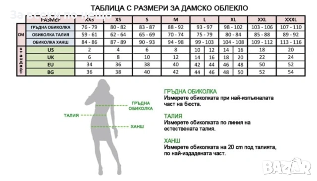 Дамска Ефирна Къса Черна Тюлена Рокля С Дантела И Обемна Пола Код Roni36, снимка 4 - Рокли - 54012948