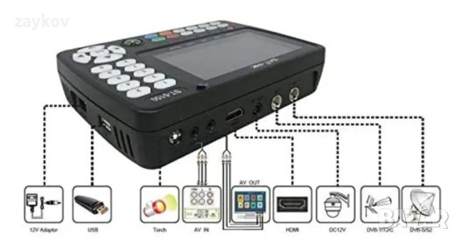 ST-5150 SATLink DVB-S2/T2/C уред за търсене на сателити, снимка 2 - Други стоки за дома - 44341601