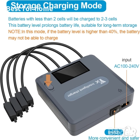   Мултифункционално зарядно устройство за DJI Mavic Air 2 / 2S , снимка 4 - Друга електроника - 52527430