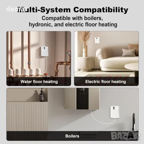 Безжичен термостат Ecobay с приемник,за котли,електрическо и водно подово отопление, непрограмируем, снимка 3 - Други стоки за дома - 49674668