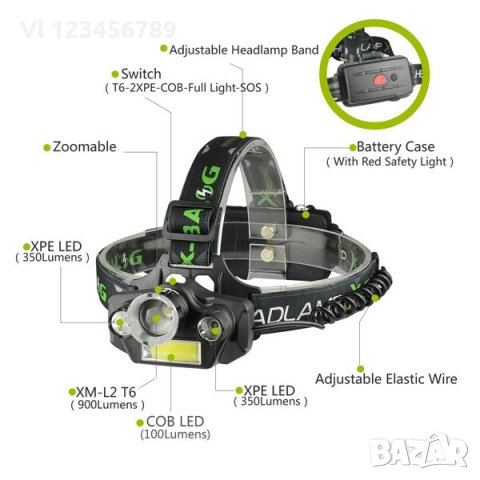 Челник X-Balog BL-T44 С XM-L2 T6 и 2 броя Q5 и COB LED диоди, снимка 2 - Къмпинг осветление - 30701557