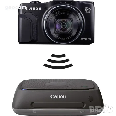 Canon Connect Station CS100 чисто нов (Пълен комплект), снимка 3 - Чанти, стативи, аксесоари - 49050240