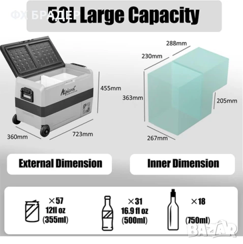 Alpicool Компресорен Хладилник за кола с фризер 12/24/220V, блутут функция, снимка 8 - Хладилници - 50512366