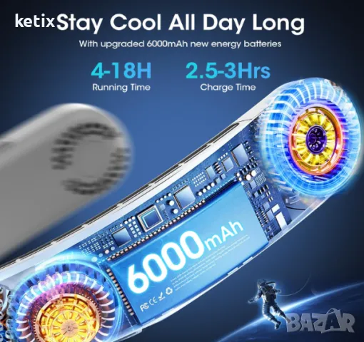 Преносим вентилатор за шия 360° охлаждащ, снимка 2 - Други - 48548715