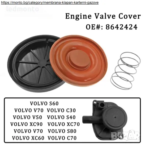 Мембрана за картерни газове 8642424 за Volvo C30, S40, S60, S80, V50, XC90 – 1.6D, 2.0D, 2.4D