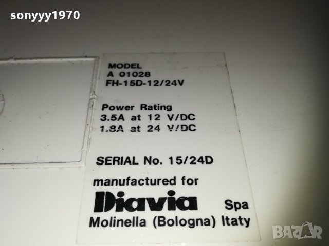 diaviafrigo-made in italy/sweden 2210201939, снимка 15 - Аксесоари и консумативи - 30521091