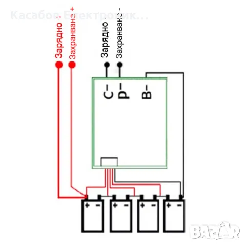 BMS 4S Модул 100A LiFePO4 с баланс, снимка 3 - Друга електроника - 48949212