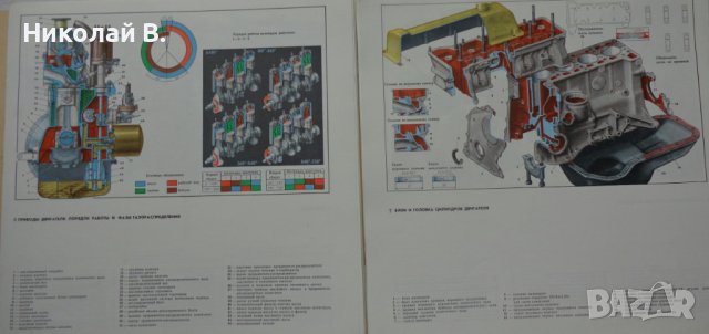 Книга леки автомобили ВаЗ 2101 Жигули устройство и ремонт Транспорт Москва 1971 година, снимка 4 - Специализирана литература - 37079978