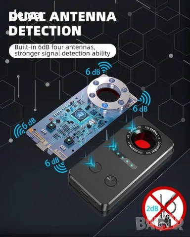 Детектор за скрита камера, детектор за скрити устройства, снимка 3 - Друга електроника - 49245194