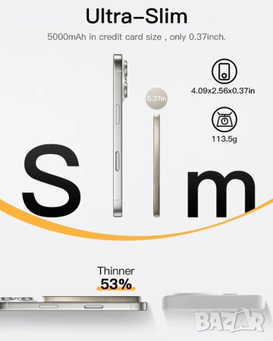 iWALK ултратънка магнитна външна батерия 5000mAh, LED дисплей, снимка 3 - Външни батерии - 52520844