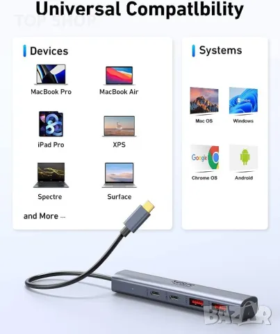 10Gbps USB C хъб, USB C към USB C/A, 4 порта (НЕ поддържа зареждане и монитор), снимка 5 - Кабели и адаптери - 49457545