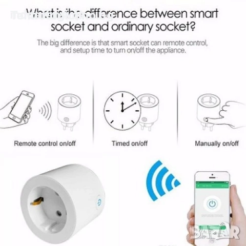 Wifi Смарт Контакт Tuya Smart Life Black Friday, снимка 2 - Друга електроника - 47530753