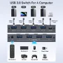 TJCXELE ​​​​USB превключвател, USB 3.0, 4 входа - 4 изхода, дистанционно, 4 USB 3.0 A към A кабела, снимка 2