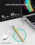 Стилус за Apple iPad, снимка 2