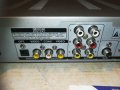 eltax avr-280 receiver внос france 1310201950, снимка 12