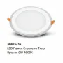 LED панел със стъклено тяло – 6W, 12W, 18W (4000K/7000K), снимка 2