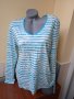 MEXX - НОВА оригинална блуза с етикет, снимка 1 - Блузи с дълъг ръкав и пуловери - 38969076
