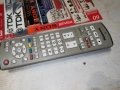 PANASONIC TV DVD VTR REMOTE 2804262120M, снимка 3