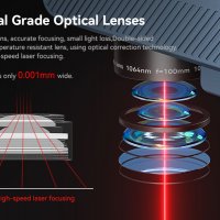 Atomstack M4 20W Fiber Laser CNC файбър лазер лазерно гравиране, снимка 7 - Принтери, копири, скенери - 38410136