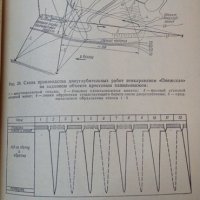 Подводно-технические работы. Н. В. Красов 1975 г., снимка 2 - Специализирана литература - 35485957