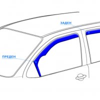 Комплект ветробрани HEKO за AUDI A3 - 5 ВРАТИ (2004-2012) - 4 броя в комплект, снимка 4 - Аксесоари и консумативи - 35044663