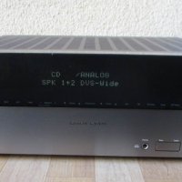 ★ █▬█ █ ▀█▀ ★ HARMAH KARDON HK-3490 – Ново дистанционно. , снимка 7 - Други - 34231637