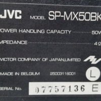 Тонколони JVC SP-MX50BK, снимка 3 - Тонколони - 30089219