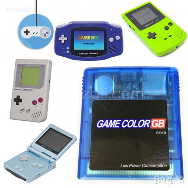 Everdrive EDGB Pro+ дискета за GameBoy, Game BoyPocket, GBA, GBC, GB DMG конзоли, снимка 1