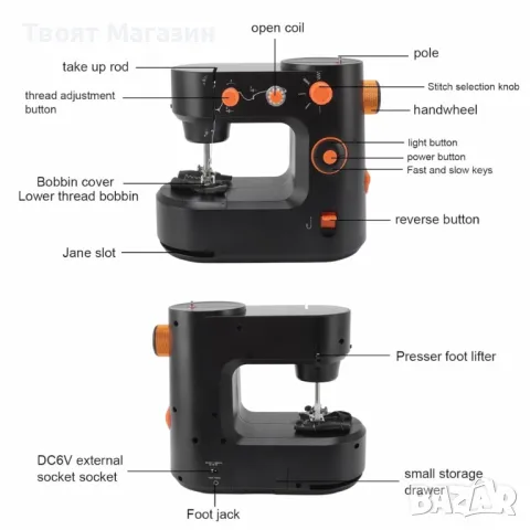 Мини шевна машина, компактна и удобна за домашна употреба , снимка 13 - Шевни машини - 49030784